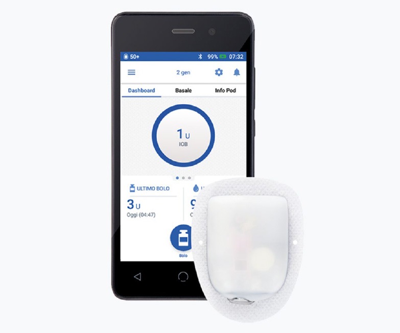 Omnipod Dash Omnipod Dash