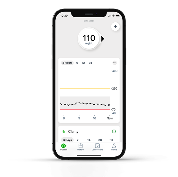 app-dexcom